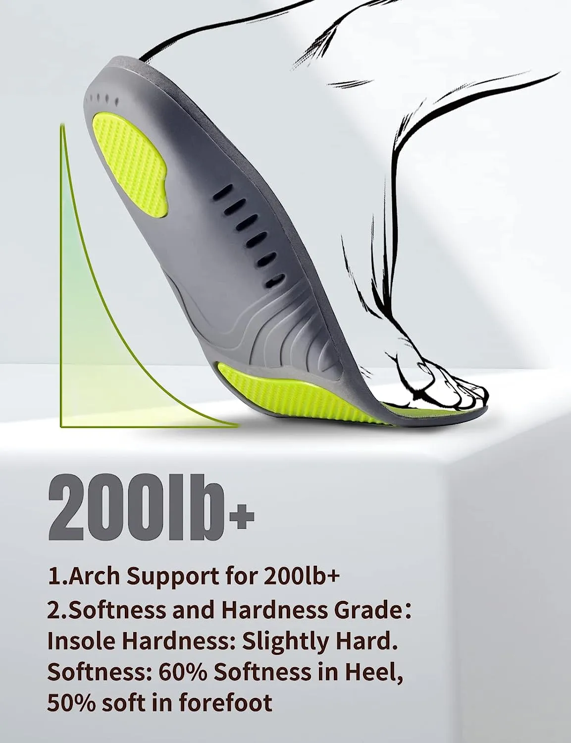 Insoles 270-Green