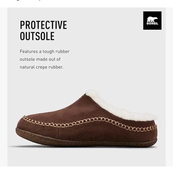 NEW Sorel Falcon Ridge II Men's Slippers in Tobacco 10