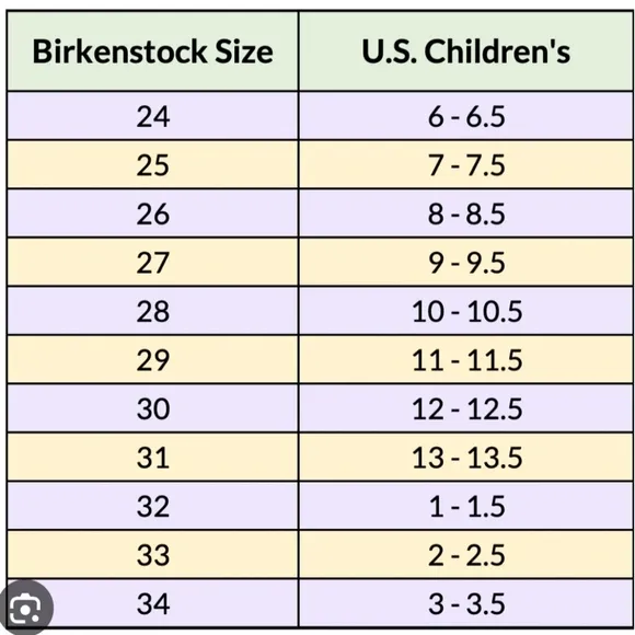 NWOT Birkenstock Milano Kids Sandals